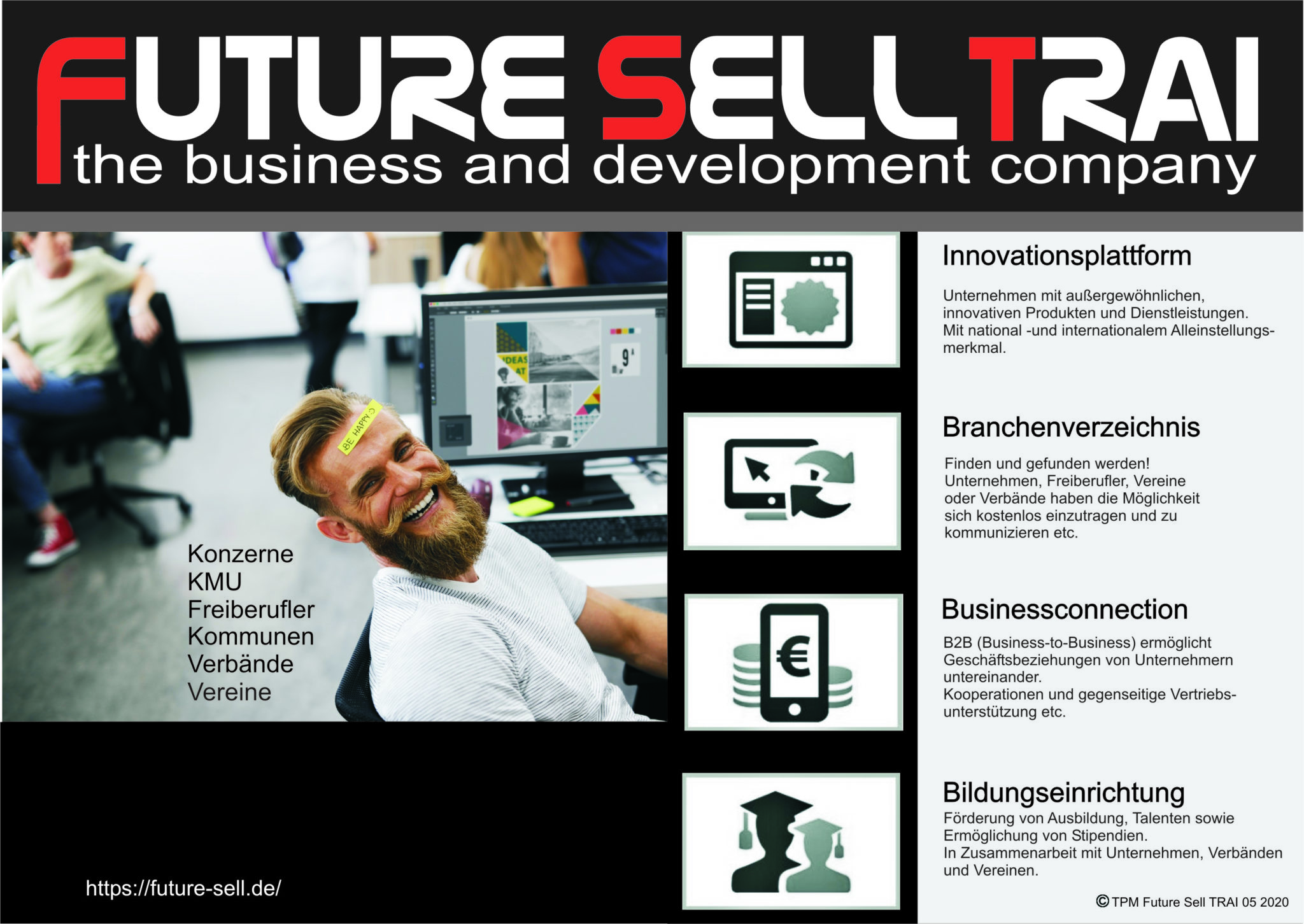 Future Sell Vertrieb der innovativen SEOSoftware TRAI KI